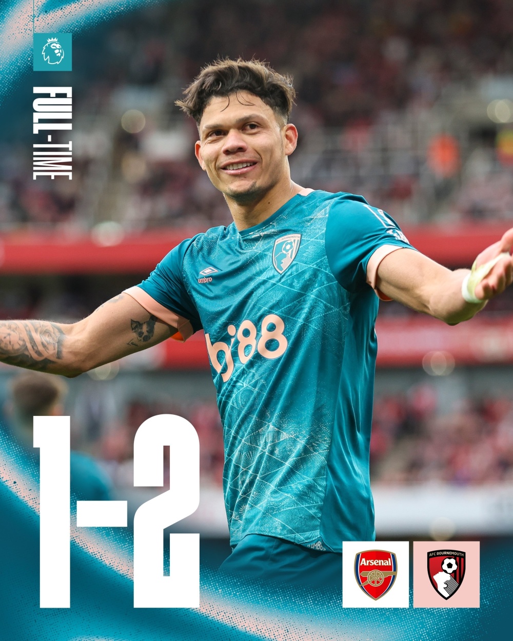 包含北京体育快报:伯恩茅斯取得胜利,士气高昂的词条 包含北京体育快报:伯恩茅斯取得胜利,士气高昂的词条