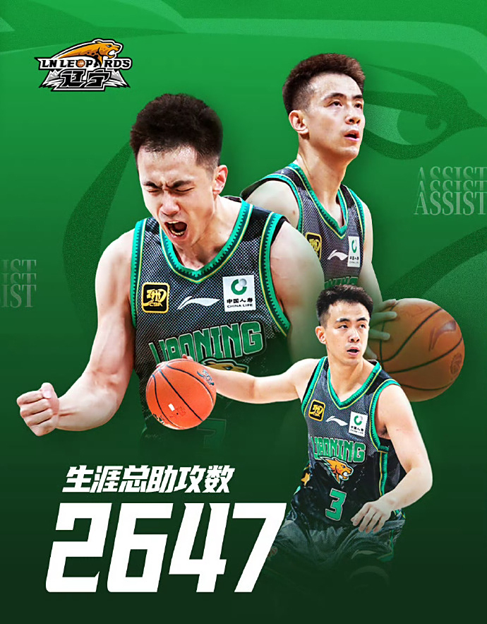 辽宁飞豹队实力超群,夺冠在望赛季的简单介绍 辽宁飞豹队实力超群,夺冠在望赛季的简单介绍